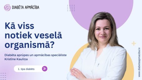 Kā viss notiek veselā organismā?